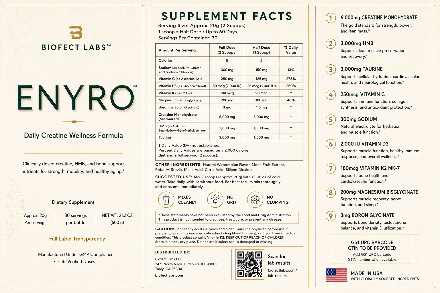 ENYRO™ full supplement label — ingredient panel, supplement facts, and benefits
